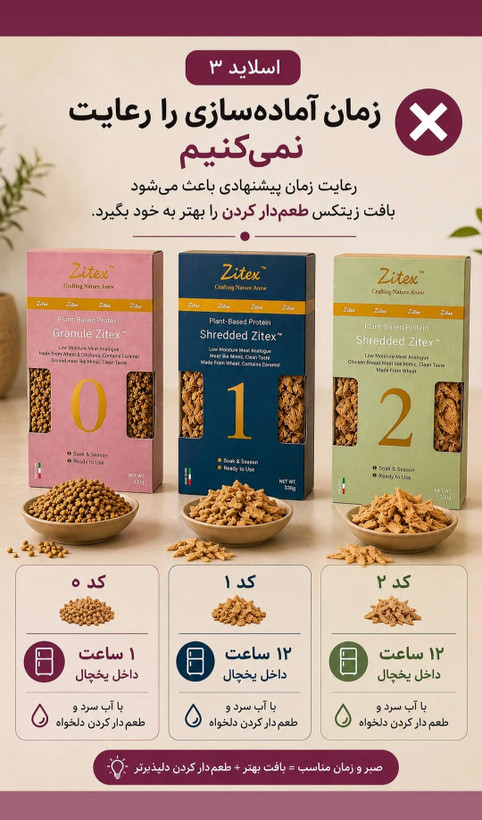 فرآورده پروتئین گیاهی بر مبنای گندم و نخود، زیتکس کاراملی ۳۳۰ گرمی